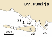 Fumija - Nautic Pilot